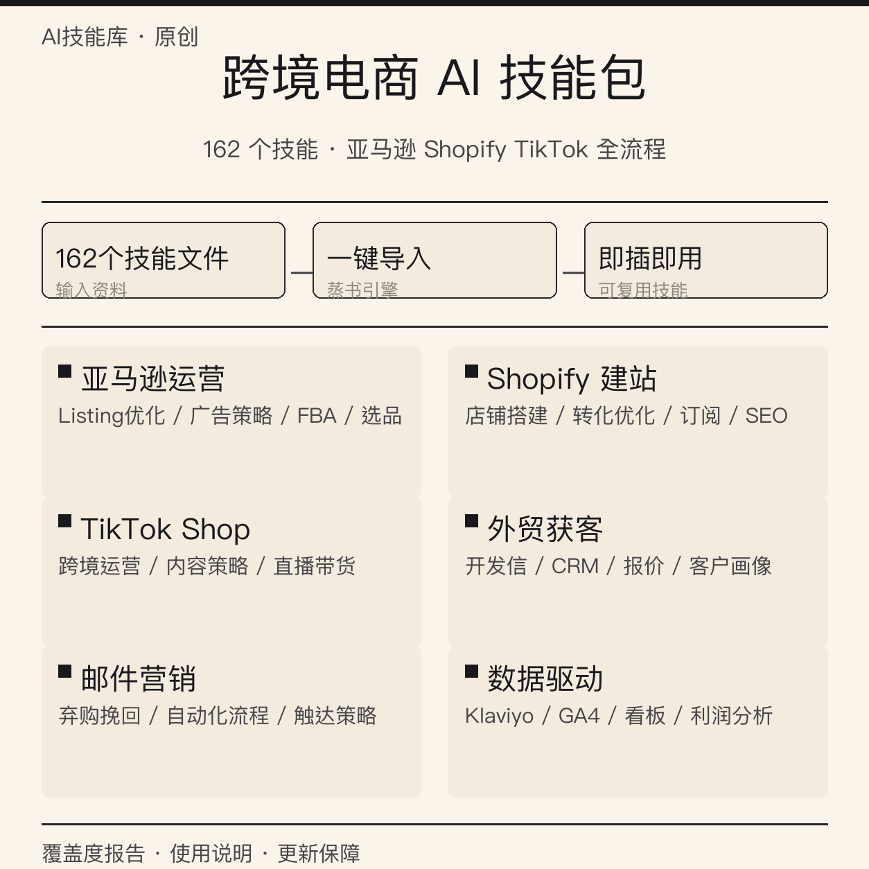 Cross-Border E-Commerce Pack